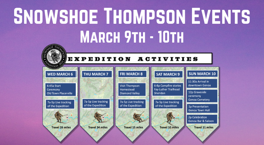Event map Snowshoe Thompsen events